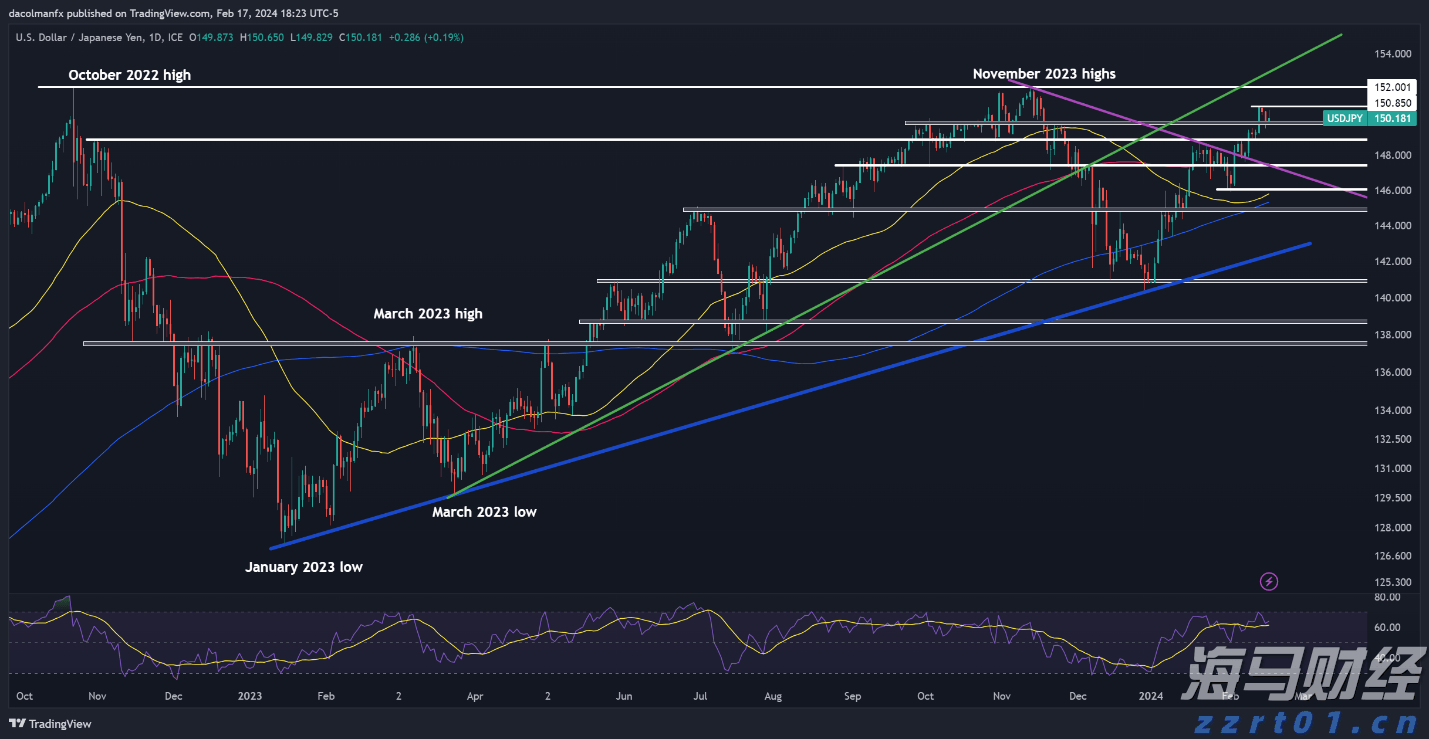 今日，梅州将开展全民国防教育宣传活动