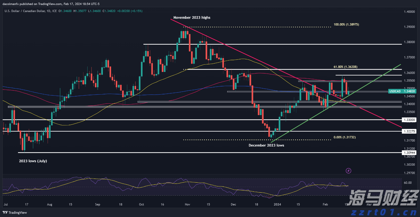 今日，梅州将开展全民国防教育宣传活动