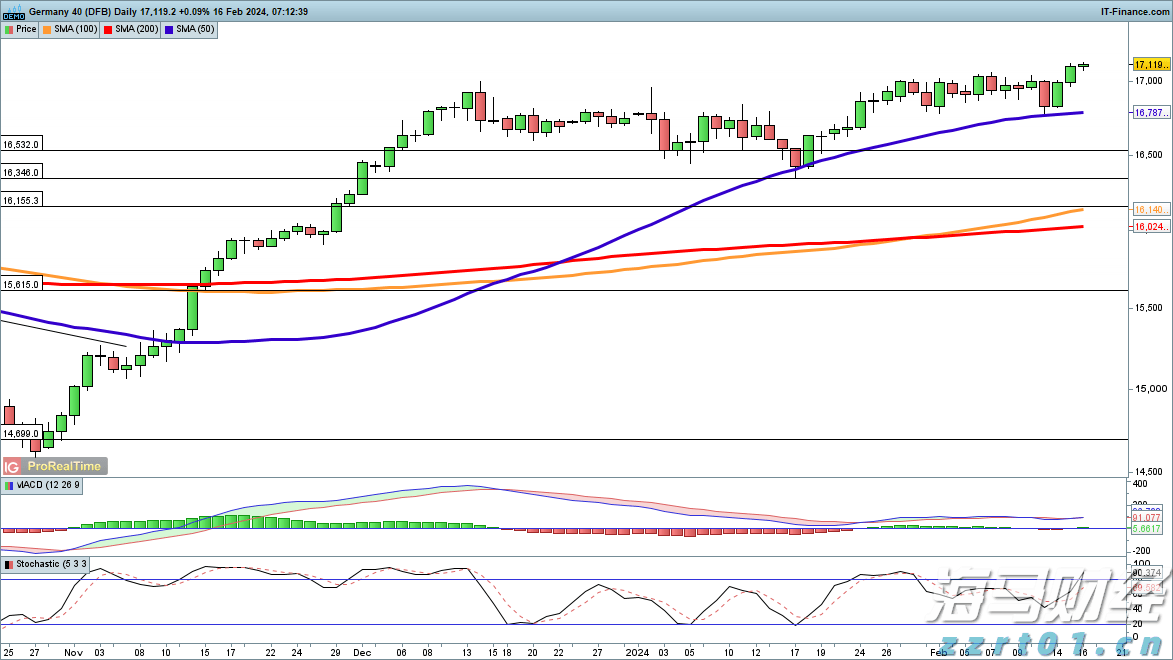 A股晚间热点 | 国务院宣布免除公办幼儿园儿童保育教育费