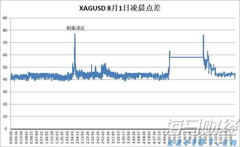 受台风“米娜”影响，我市部分中小河流将有明显涨水过程