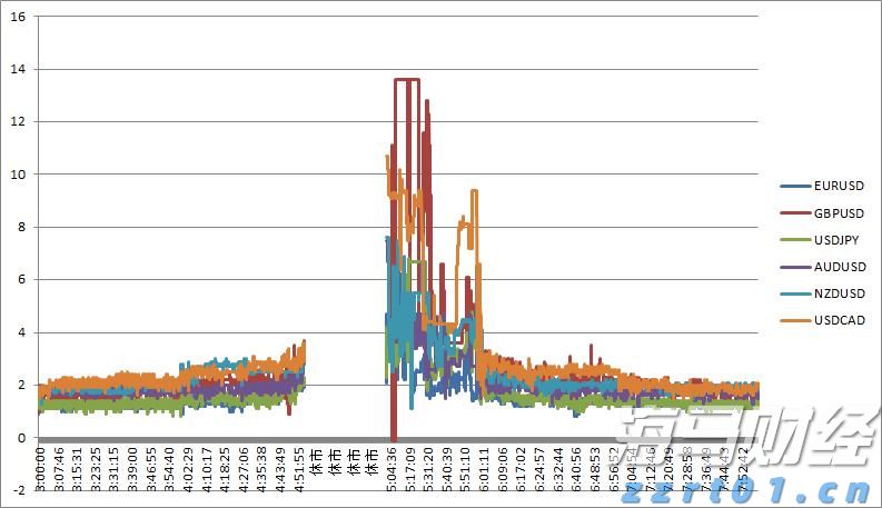 富国银行看好英伟达(NVDA.US)H20芯片需求 支持Q2业绩 上调目标价至220美元