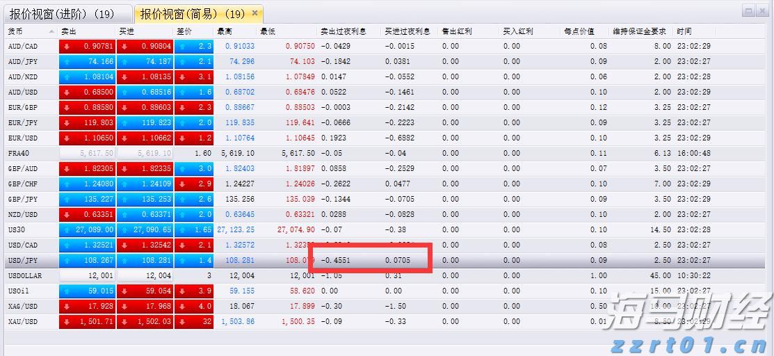 特斯拉(TSLA.US)因自动驾驶致命事故被判赔3.29亿美元