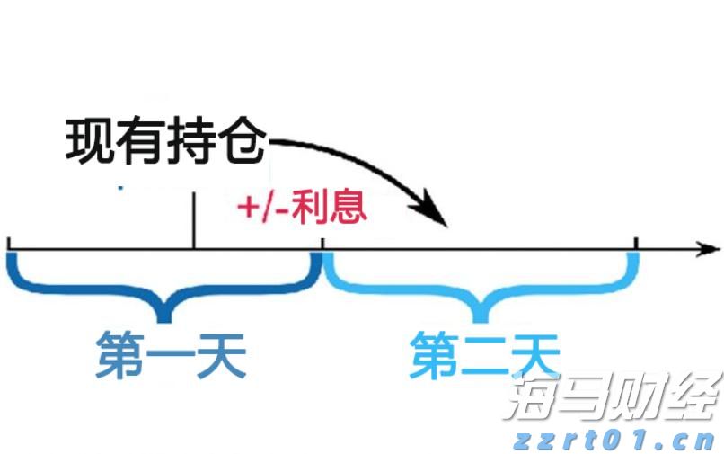 兴业银行落地全国首笔蓝色可持续境外美元债券