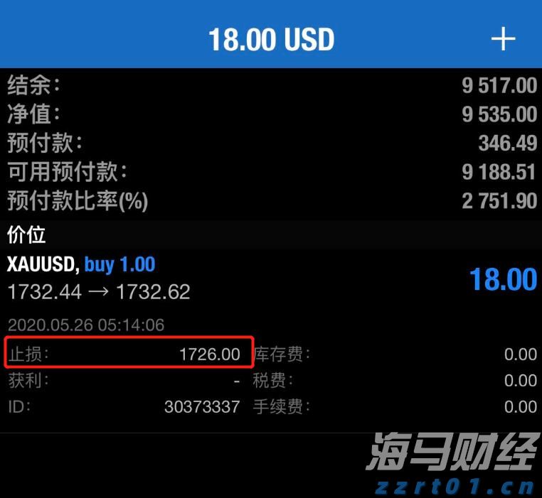 瑞银(UBS.US)CEO回应外汇衍生品亏损：非治理问题, 客户操作不当所致