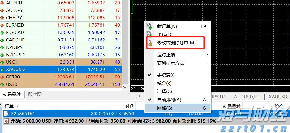 美俄会晤的潜在影响及解读