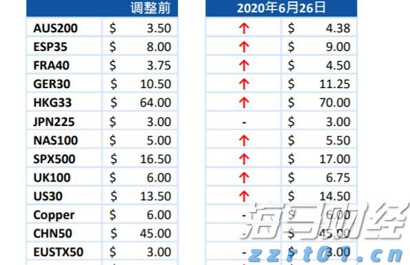 郑州紧急通知：立即停产、停业、停课、停运！