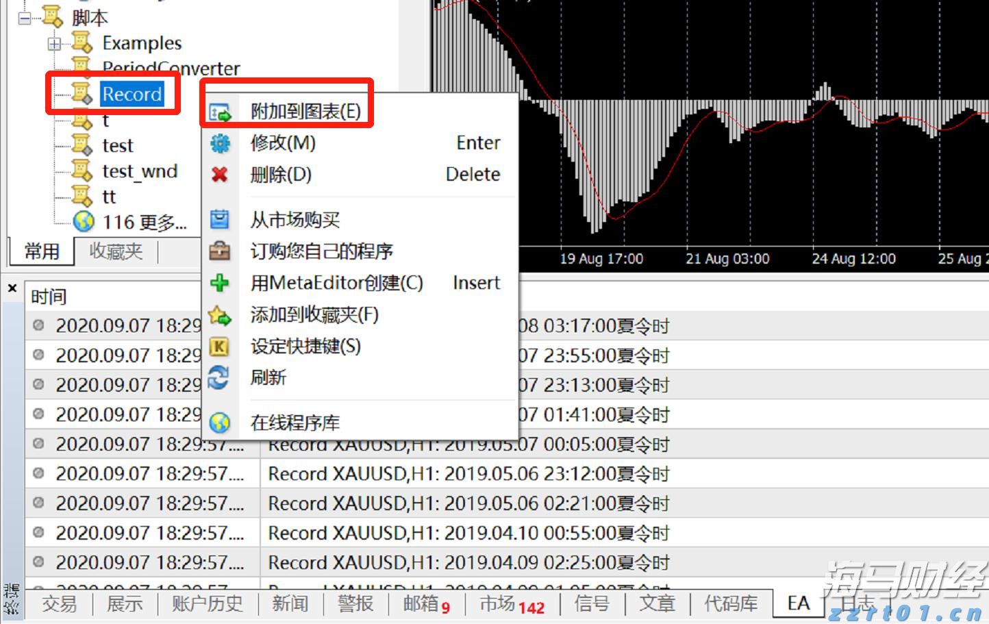 快讯丨朱会东调研城市环境管理和生态环境保护有关情况