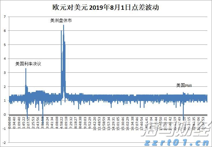 国家能源局：6月全国电力市场交易电量达到5020亿千瓦时 同比增长2.2%