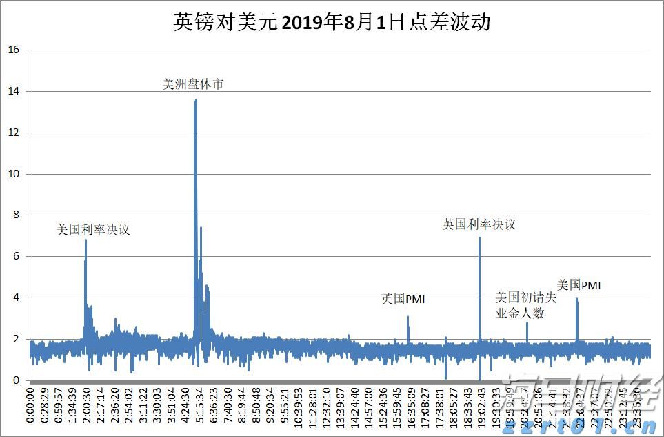国家能源局：6月全国电力市场交易电量达到5020亿千瓦时 同比增长2.2%