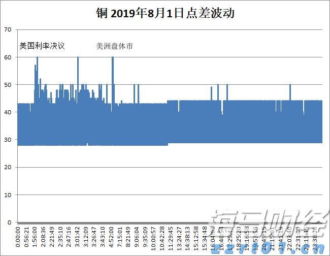 广东队2：0战胜山东队，获小组头名晋级淘汰赛
