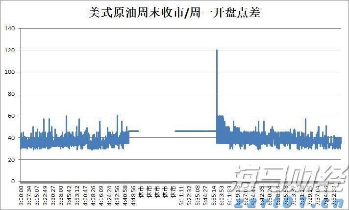 港股开盘 | 恒指开盘跌0.04% 科网股部分下跌