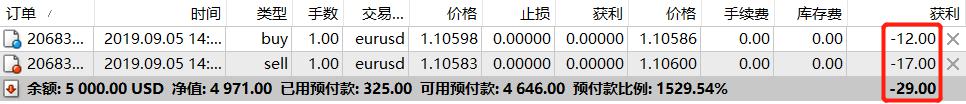 市政务服务中心：破解急难愁盼问题惠民生