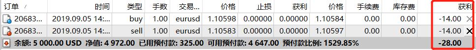 深圳经济特区建立45周年：一张白纸起步 实现“四个万亿”