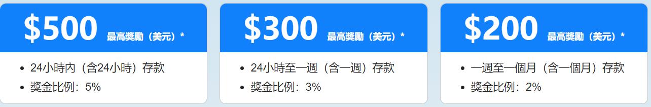 毕业季  跳蚤市场走俏