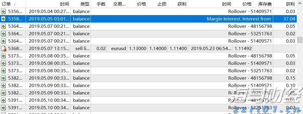 覃塘区2个全域土地综合整治项目通过市级整体验收