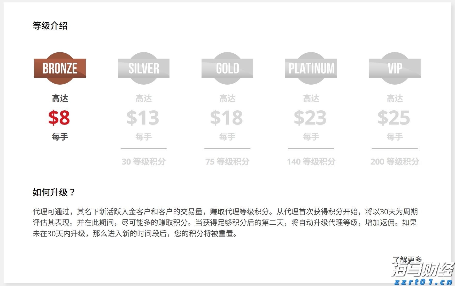 A股收评 | 三大指数再创年内新高！芯片产业链爆发 大金融板块强势