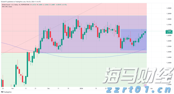 北京深入开展“铁拳”行动覆盖15类违法行为