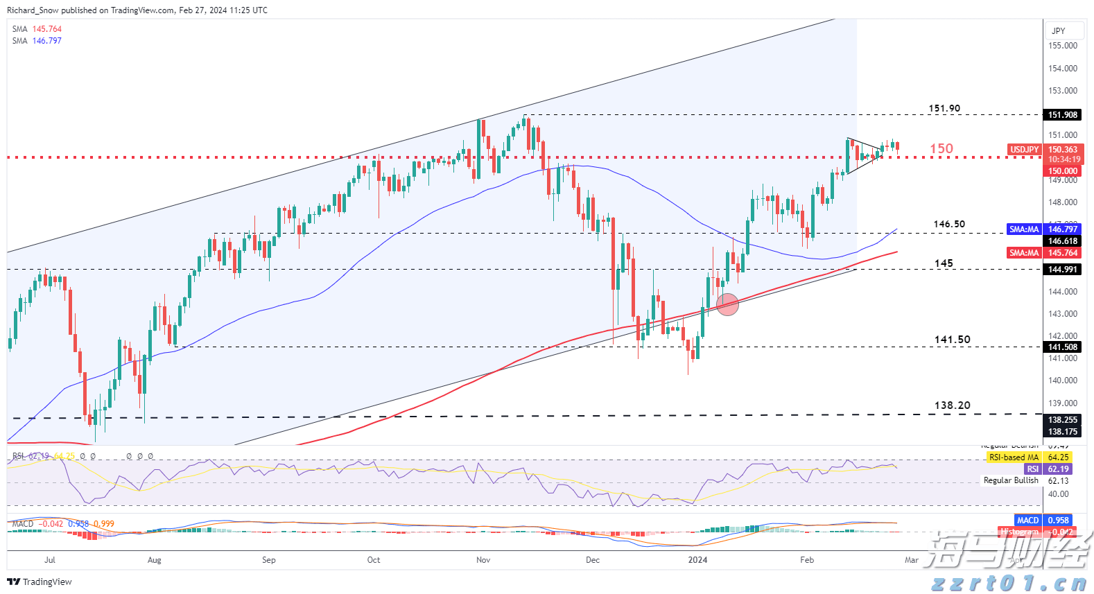 中国银行原党委委员、副行长林景臻接受中央纪委国家监委审查调查