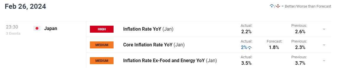 帝亚吉欧(DEO.US)2025财年业绩超预期 预计2026财年销售增长1.7% 并计划进一步削减成本
