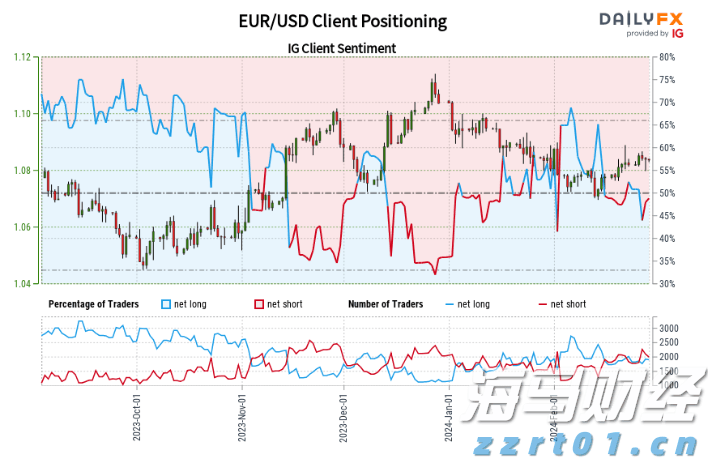 克而瑞物管:7月TOP50企业新增合约面积约6968万平方米 新增第三方拓展规模6242万平方米