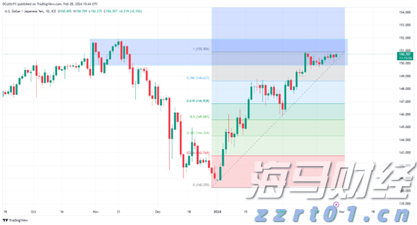 平均年龄23.3岁 广东男篮完成新赛季CBA联赛国内球员注册