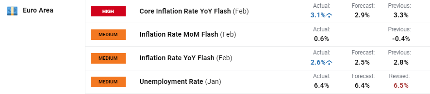 新股消息 | 李小加：滴灌通以21章形式上市可加快进度 预期本次上市可成功进行
