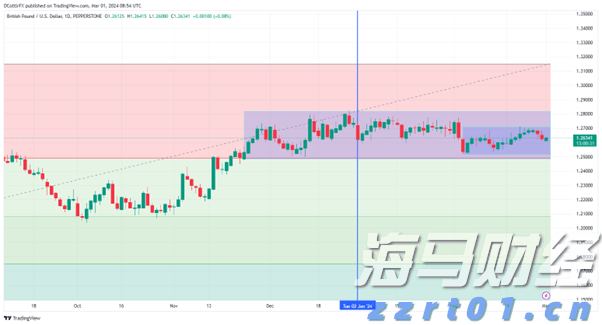 第十一批国家组织药品集采报量启动 允许医疗机构按厂牌报量