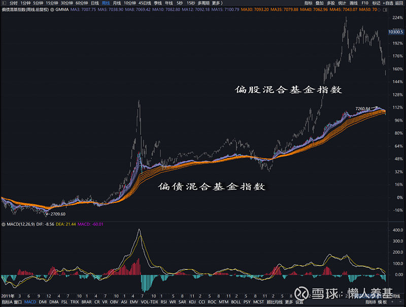 港股开盘 | 恒指低开0.45% 半导体板块表现不一，中芯国际(00981)跌超3%