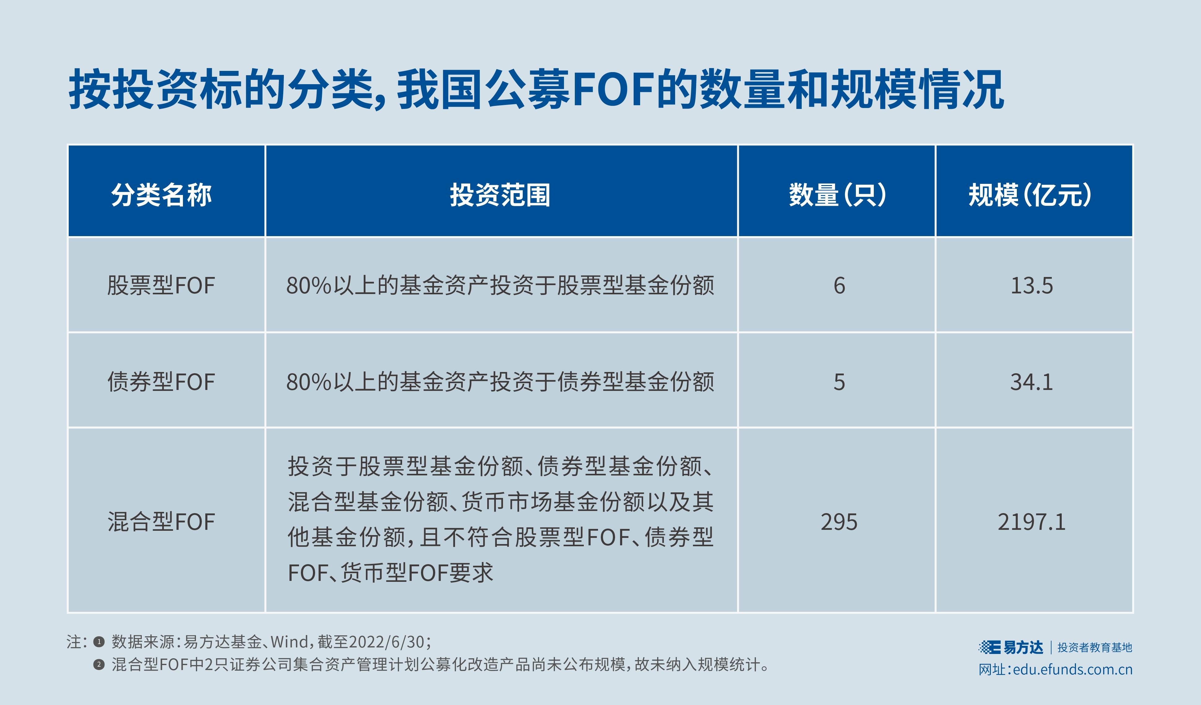 亚马逊打破独占!将向客户提供 OpenAI 模型
