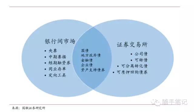 天岳先进（688234.SH）：以创新驱动的新增长曲线AI应用即将到来