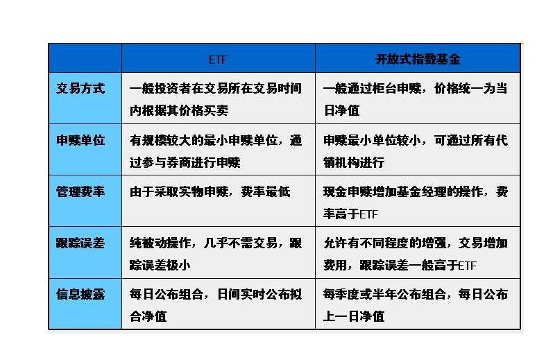 特朗普要求英特尔(INTC.US)CEO辞职 质疑其“利益冲突”