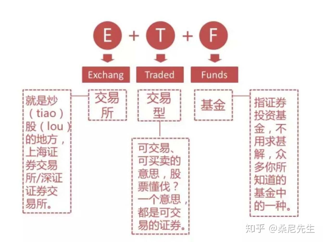 污水处理plc电气控制系统
