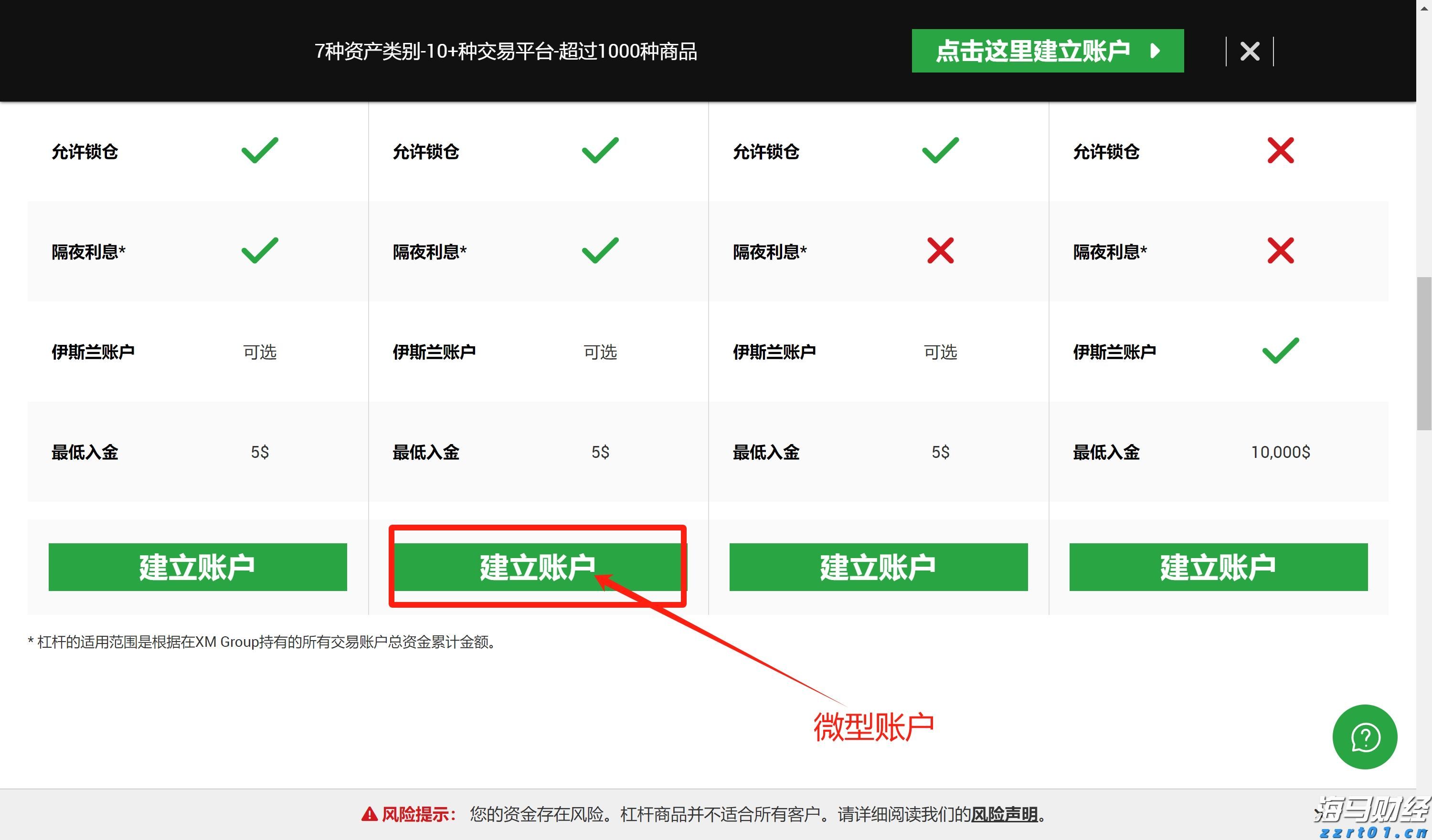 “十四五”以来，我国企业净增1999.9万户