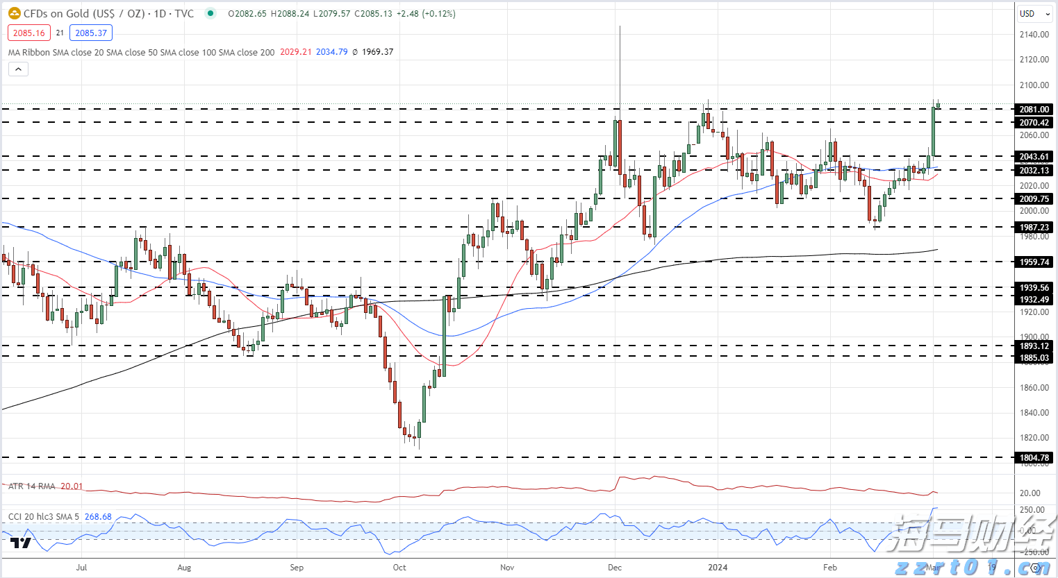 山东东营强化涉企行政合规全过程指导营造一流法治化营商环境