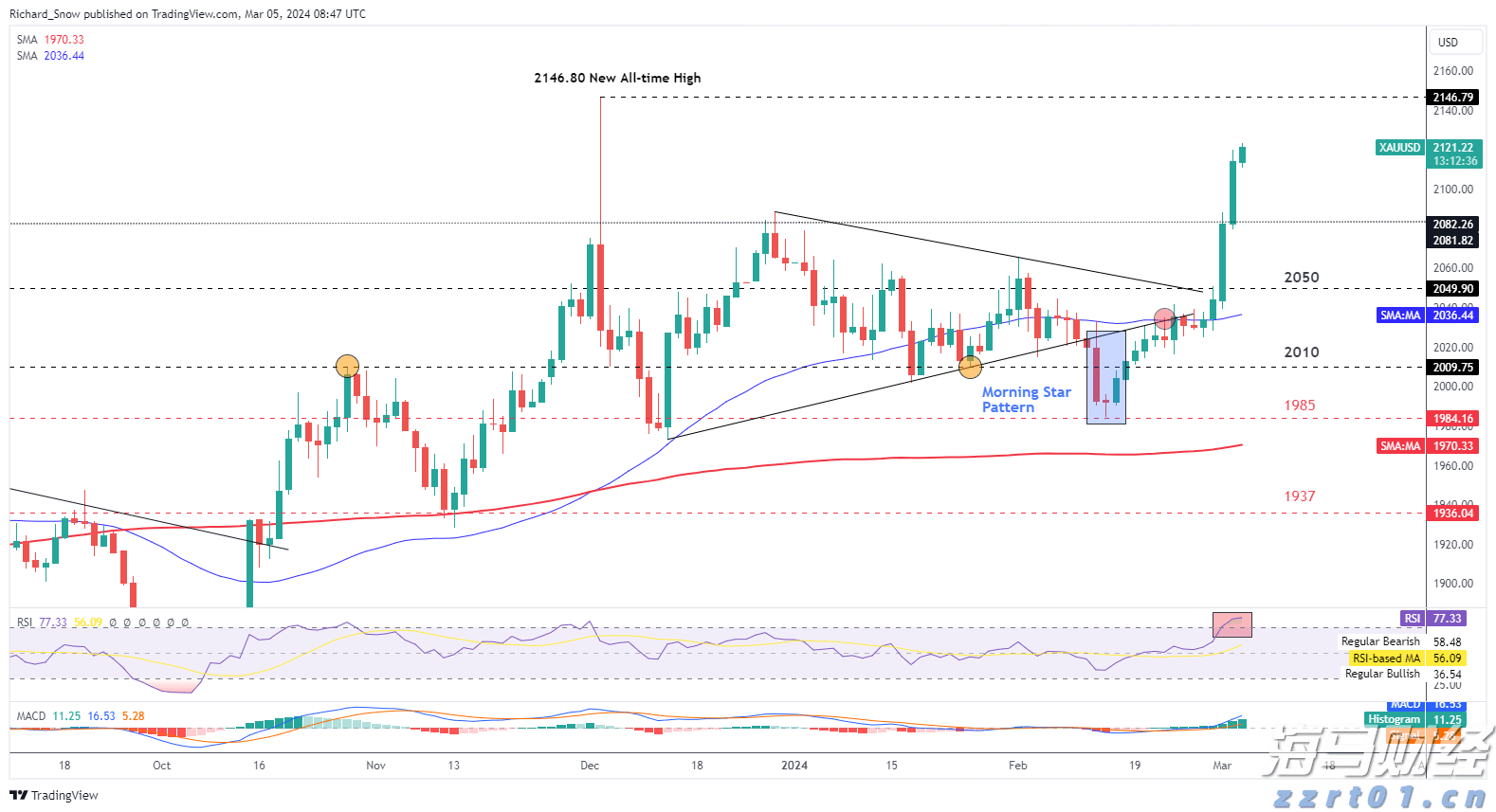 引领全民健身热潮!全国社会体育指导员志愿服务活动(新疆站)疏附启动