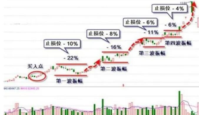 锁定中期确定性，鑫利年年助您掌控人生主动权