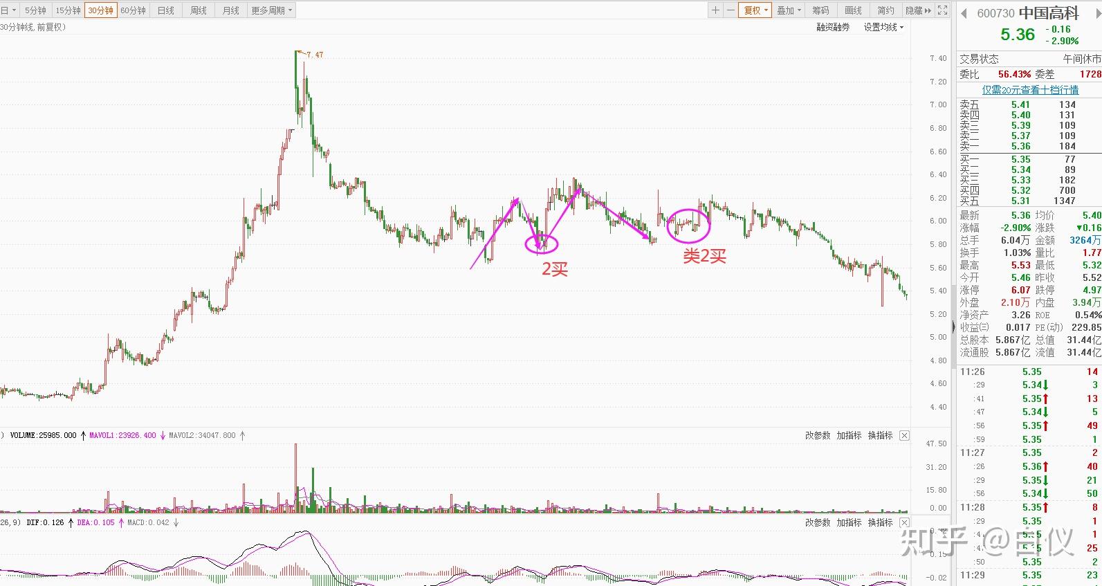黑龙江省市场监管部门公布第二批药品和医疗器械价格违法典型案例