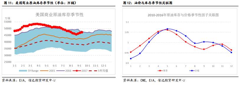 中信证券：市场近期已显示明显水牛特征，建议增配恒科和科创