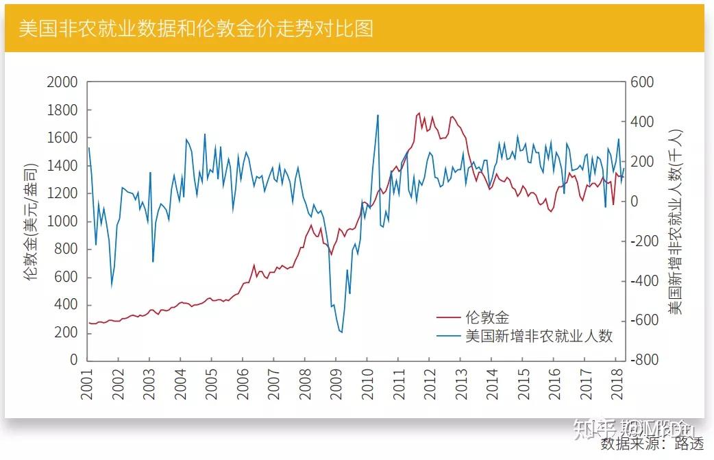 沙特主权财富基金PIF Q2持仓：增持医药股看涨期权，清仓Meta(META.US)