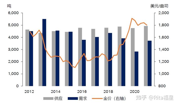 星巴克(SBUX.US)盘后上涨！Q3业绩表现参差不齐但改革初见成效， 中国市场同店销售重回增长