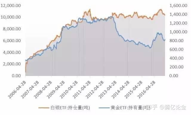 北京市发布43项地方标准