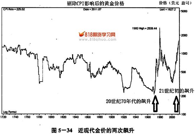 AI重塑商业竞争格局:大摩揭示五大投资机遇 Adobe(ADBE.US)、亚马逊(AMZN.US)获重点推荐