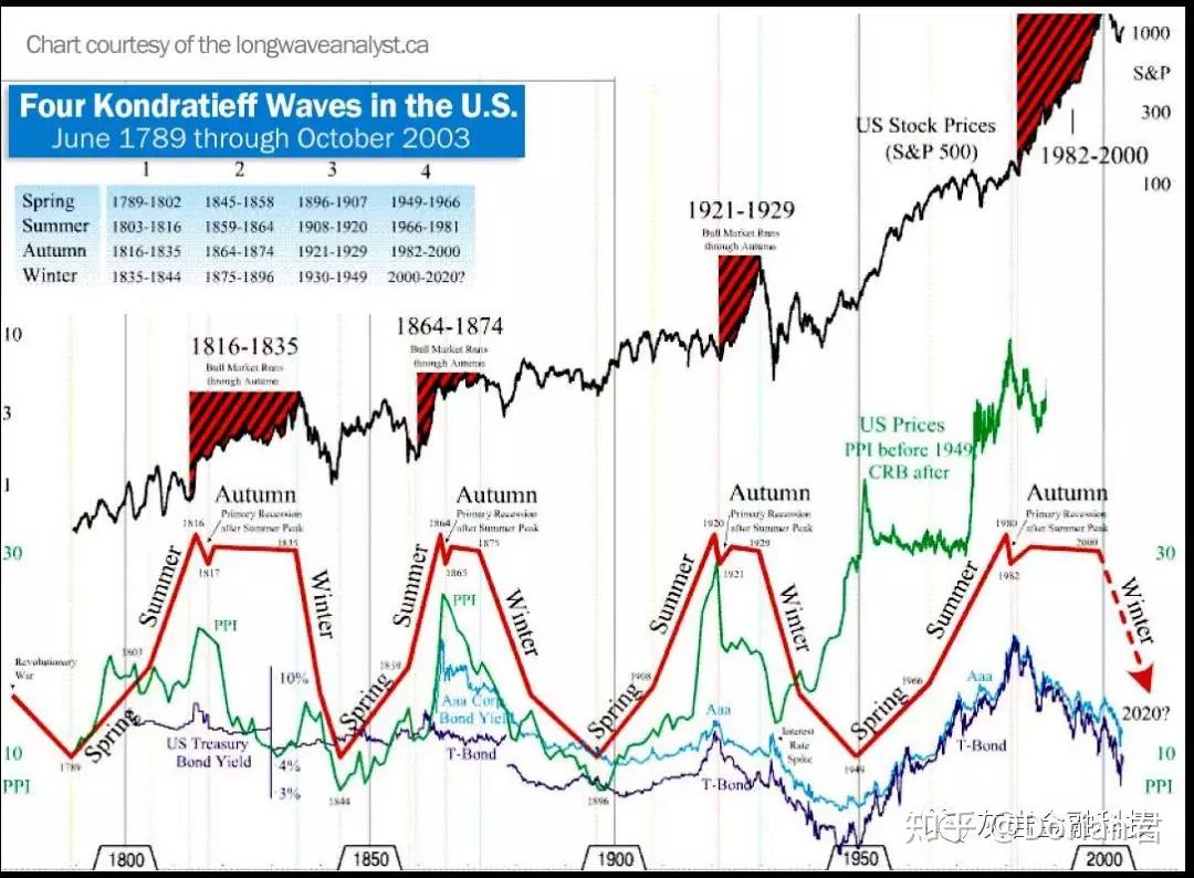 广东召开座谈会聚焦生猪产能“瘦身”，借“媒体+”赋能扩宽猪肉销售路径
