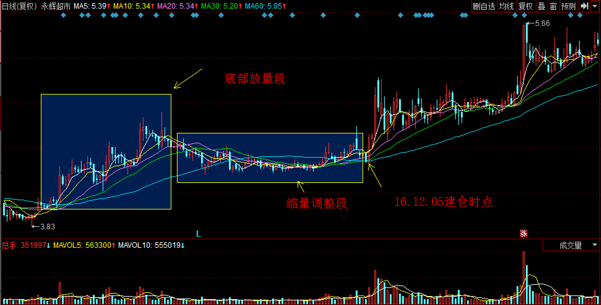 减肥药需求暴跌！诺和诺德(NVO.US)市值蒸发超900亿美元
