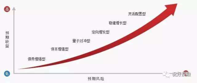 医我看｜入秋后痛经失眠怎么办？中医送上四款暖心食疗方