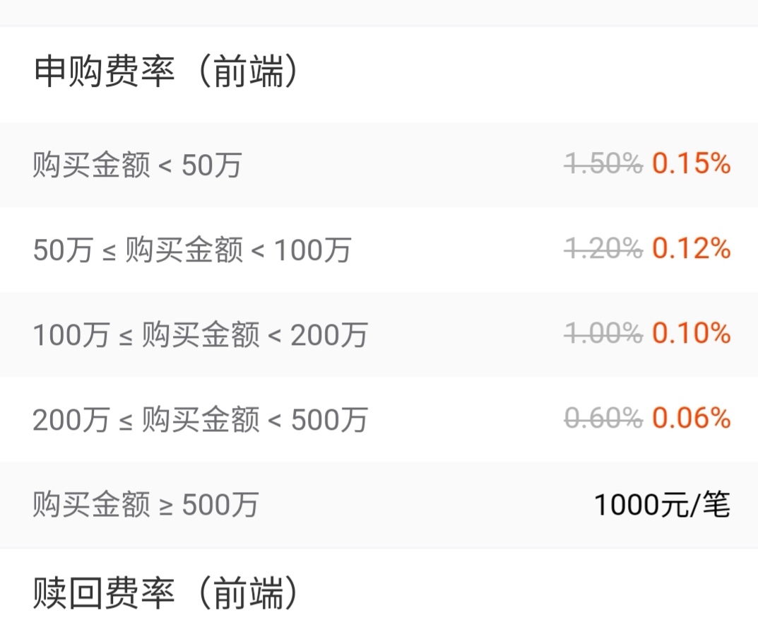 @小微企业,江苏质量管理体系认证提升行动来啦!