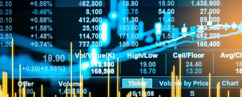 高盛发布2025美国银行业展望：大行Q2盈利超预期8%，首选美银(BAC.US)富国(WFC.US)花旗(C.US)