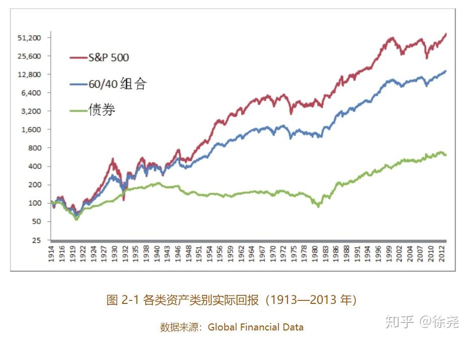 今年前7个月，安徽制造业投资增长19.2%！