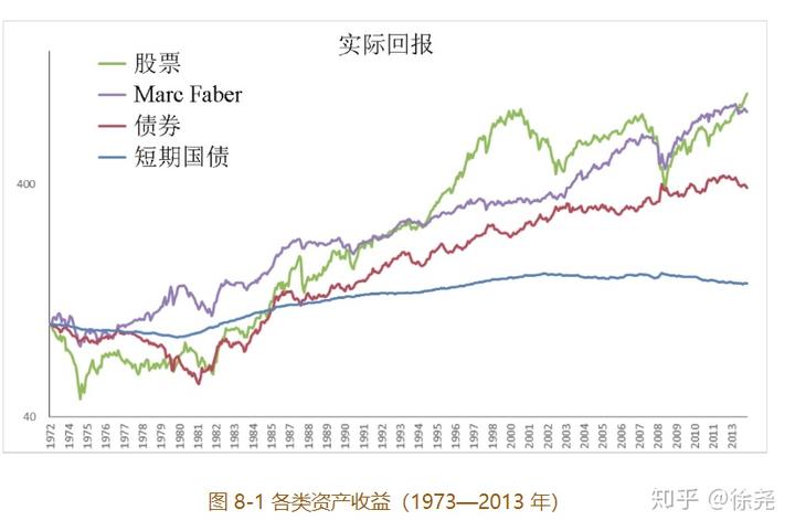 今年前7个月，安徽制造业投资增长19.2%！