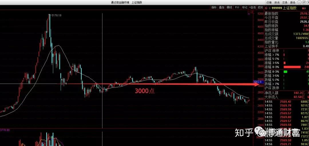 国产大飞机C919入列南航一周年，旅客运输量超46万人次